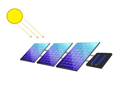 Solar